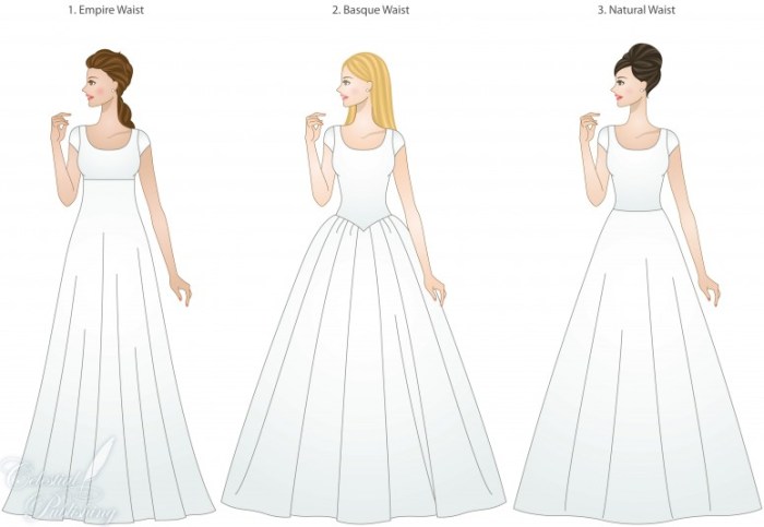 Wedding dresses with empire waist